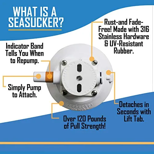 SeaSucker Hand Grip